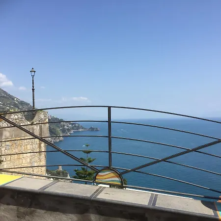 Appartement San Luca *