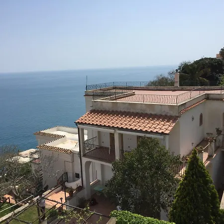 San Luca Praiano